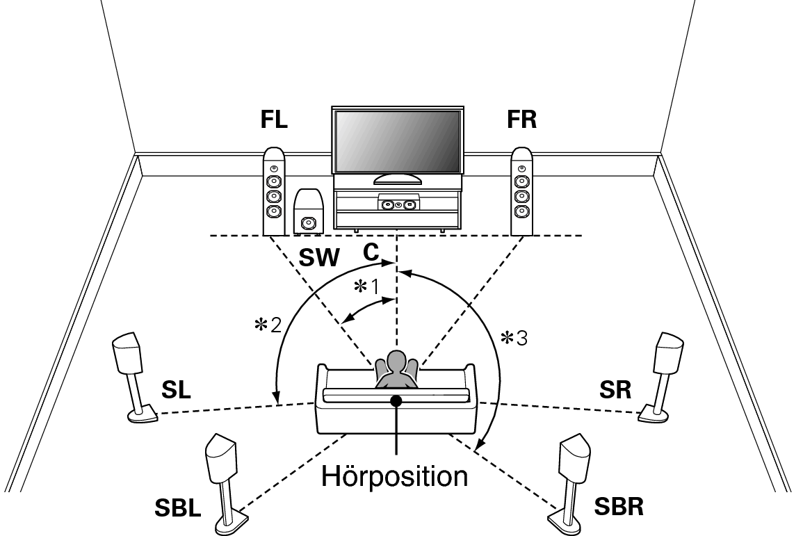 Pict SP Layout 7.1 SB